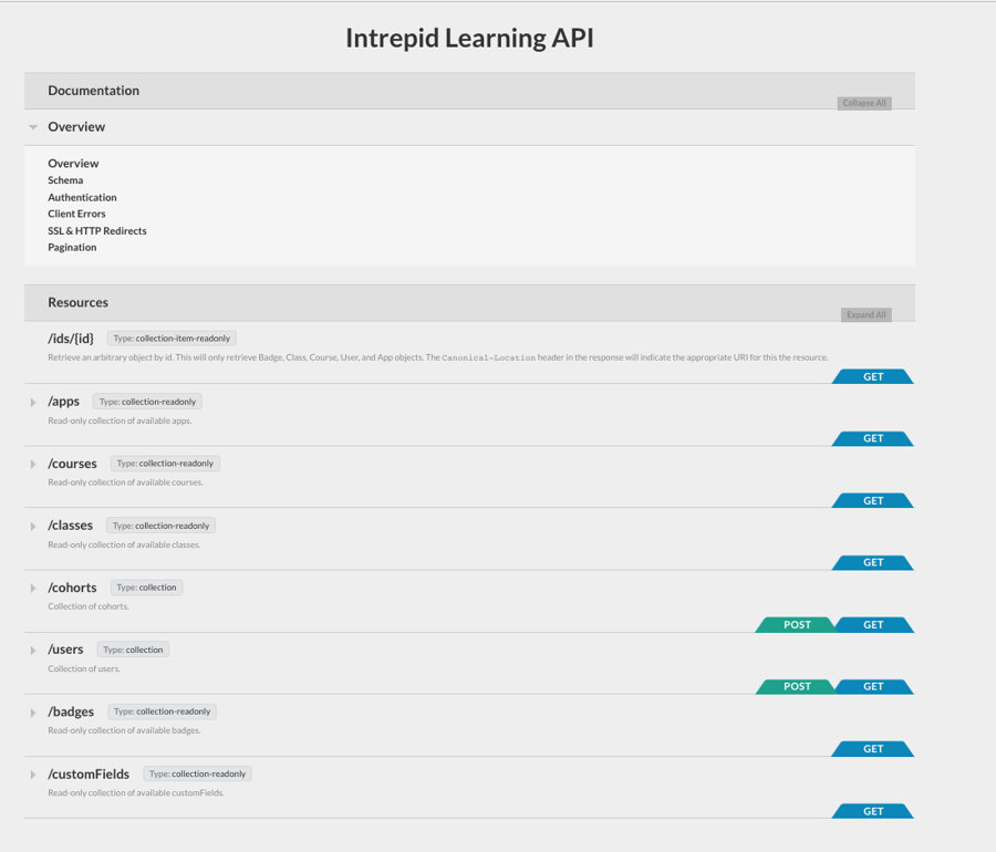 Intrepid API documentation homepage screenshot