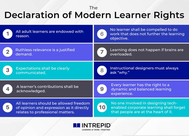 declaration of modern learner rights for workplace learning